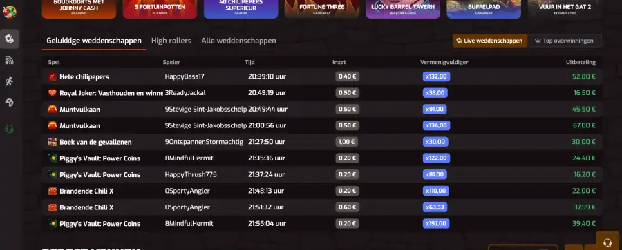 Afkspin casino i netherland